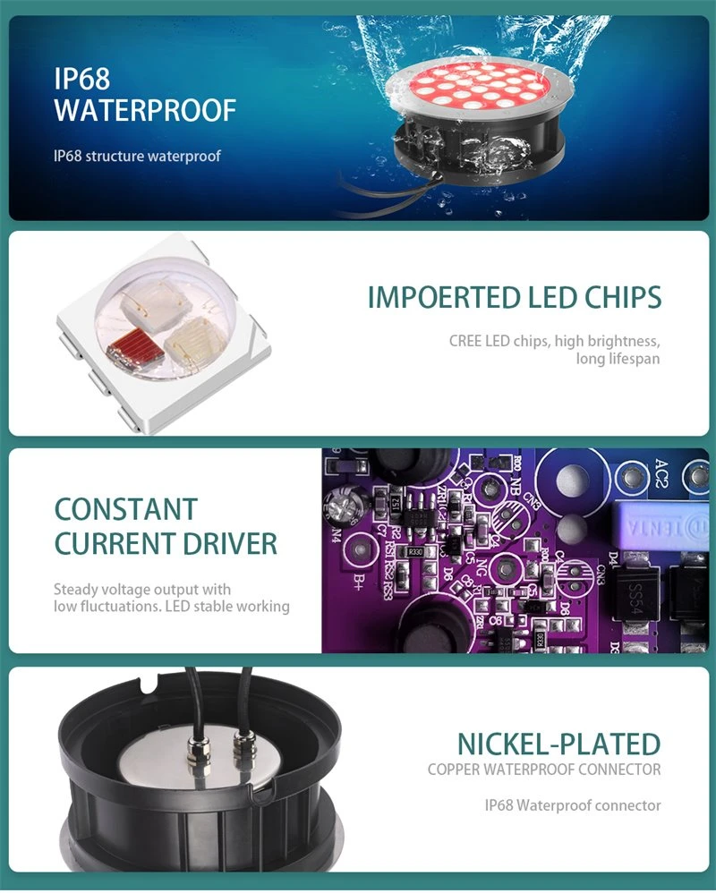18W-SMD-G-RGB-D-H- (2)_